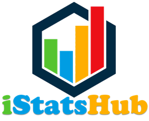 iStatshub Logo - Statistical Consulting and Courses